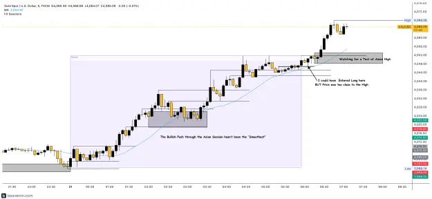 Click to Enlarge

Name: XAUUSD_5m(217).png
Size: 200 KB