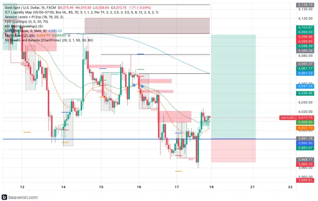 Click to Enlarge

Name: XAUUSD_1h-7.png
Size: 197 KB