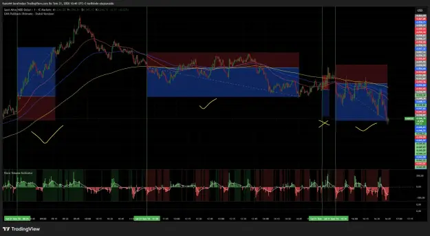 Click to Enlarge

Name: XAUUSD_2026-07-21_16-46-23_47c55.png
Size: 86 KB
