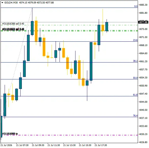 Click to Enlarge

Name: GOLD#M30 2107j.png
Size: 23 KB