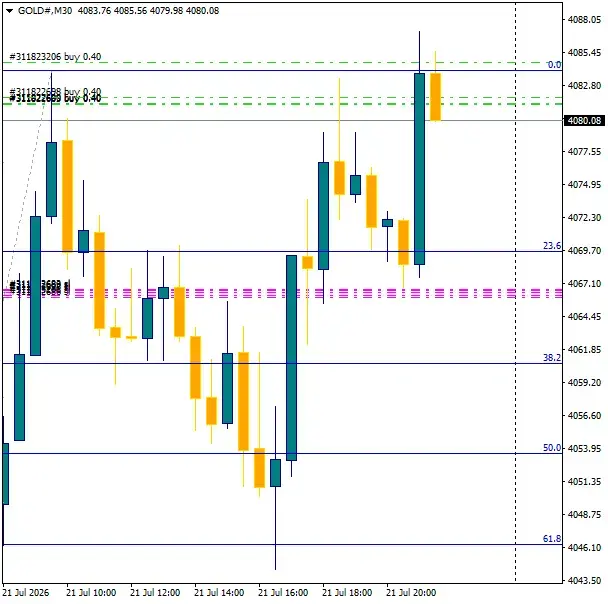 Click to Enlarge

Name: GOLD#M30 2107k.png
Size: 25 KB