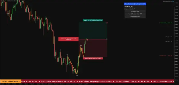 Click to Enlarge

Name: USDCADH3.png
Size: 47 KB