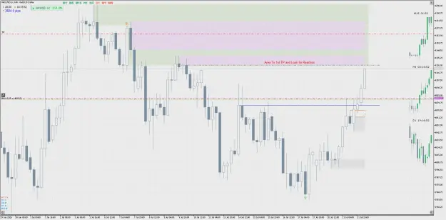 Click to Enlarge

Name: XAUUSD.scH4.png
Size: 88 KB