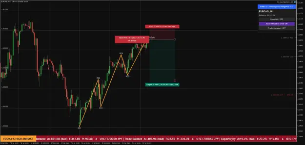 Click to Enlarge

Name: EURCADH1.png
Size: 53 KB