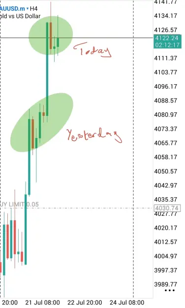 Click to Enlarge

Name: Screenshot_20260722_134855_MetaTrader 5.jpg
Size: 46 KB