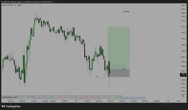 Click to Enlarge

Name: SPX500USD_2026-07-22_17-58-25_35740.png
Size: 32 KB