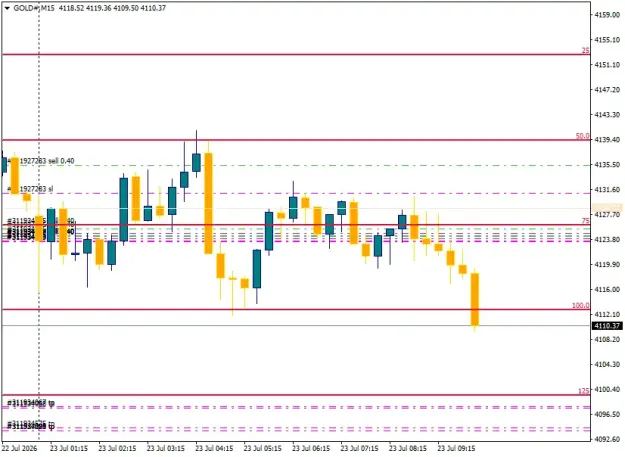 Click to Enlarge

Name: GOLD#M15 2307h.png
Size: 34 KB