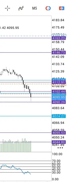 Click to Enlarge

Name: Screenshot_2026-07-23-09-44-40-774-edit_net.metaquotes.metatrader5.jpg
Size: 47 KB