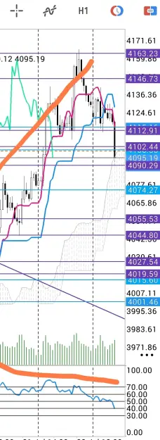 Click to Enlarge

Name: Screenshot_2026-07-23-10-00-04-332-edit_net.metaquotes.metatrader5.jpg
Size: 77 KB