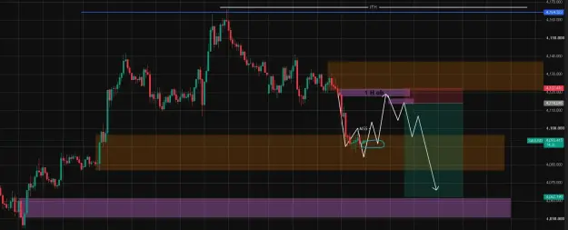 Click to Enlarge

Name: XAUUSD_2026-07-23_15-15-25.png
Size: 32 KB