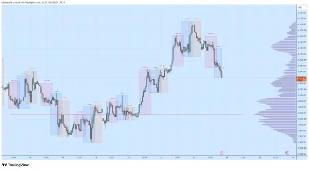 Click to Enlarge

Name: XAUUSD_2026-07-23_20-31-08_39eb0.png
Size: 59 KB