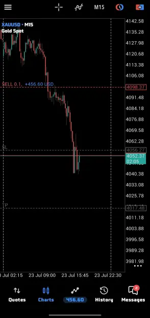 Click to Enlarge

Name: Screenshot_20260723_152815_MetaTrader 5.jpg
Size: 60 KB