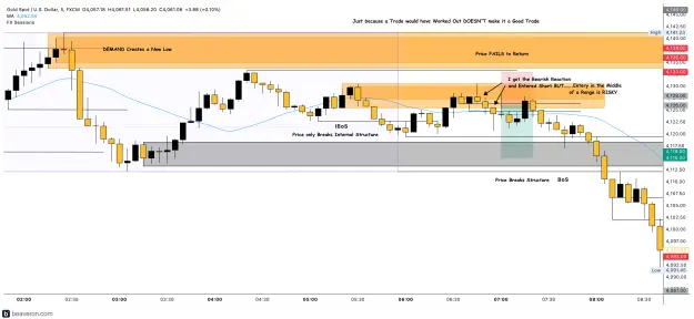 Click to Enlarge

Name: XAUUSD_5m(231).png
Size: 218 KB