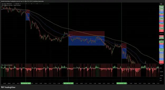 Click to Enlarge

Name: XAUUSD_2026-07-23_19-21-03_3b4dd.png
Size: 79 KB