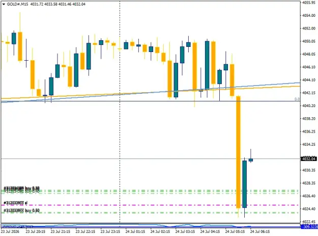 Click to Enlarge

Name: GOLD#M15 2407b.png
Size: 32 KB