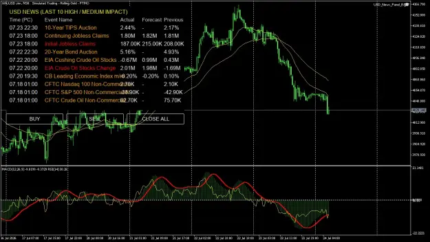 Click to Enlarge

Name: XAUUSD.simM30.png
Size: 87 KB