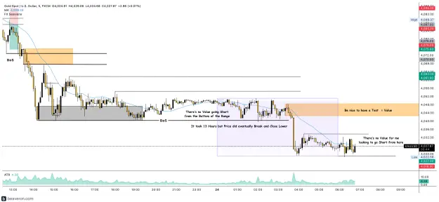 Click to Enlarge

Name: XAUUSD_5m(234).png
Size: 235 KB