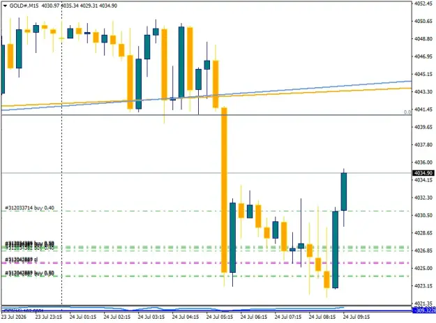 Click to Enlarge

Name: GOLD#M15 2407c.png
Size: 34 KB