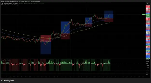 Click to Enlarge

Name: XAUUSD_2026-07-24_12-59-26_21920.png
Size: 70 KB