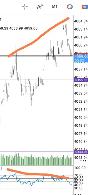 Click to Enlarge

Name: Screenshot_2026-07-24-12-43-24-145-edit_net.metaquotes.metatrader5.jpg
Size: 55 KB