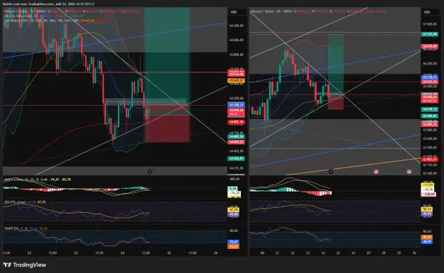 Click to Enlarge

Name: BTCUSD_2026-07-24_14-15-27_86429.png
Size: 107 KB
