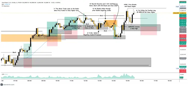 Click to Enlarge

Name: XAUUSD_5m(239).png
Size: 278 KB
