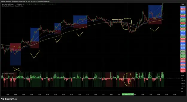 Click to Enlarge

Name: XAUUSD_2026-07-24_18-20-32_9dbf7.png
Size: 83 KB