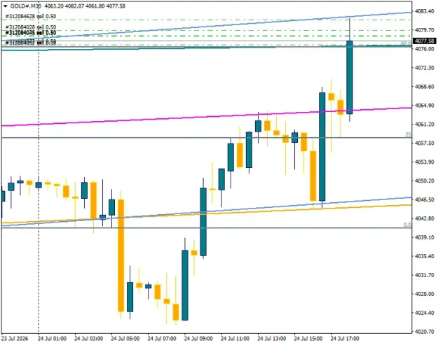 Click to Enlarge

Name: GOLD#M30 2407b.png
Size: 30 KB