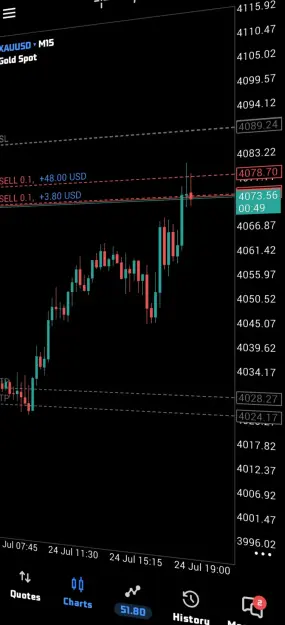 Click to Enlarge

Name: Screenshot_20260724_164411_MetaTrader 5.jpg
Size: 55 KB