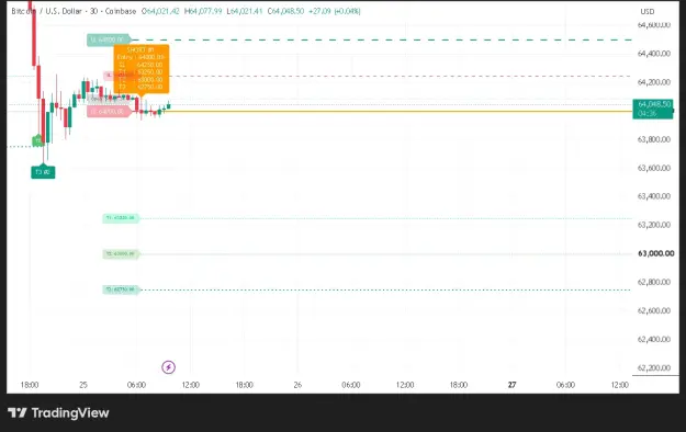 Click to Enlarge

Name: BTCUSD_2026-07-25_09-55-19.png
Size: 36 KB