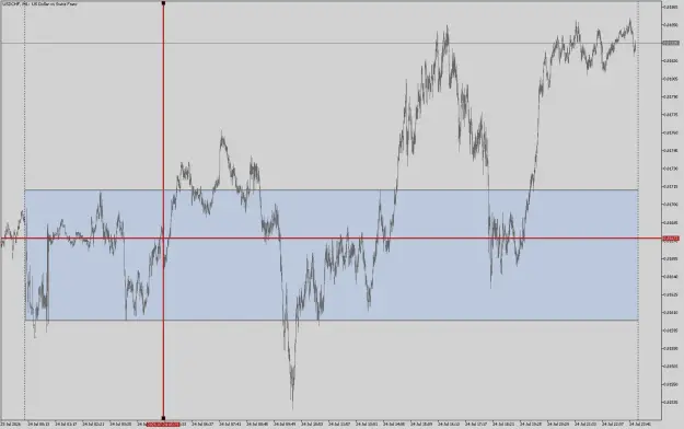 Click to Enlarge

Name: USDCHFM1.png
Size: 40 KB