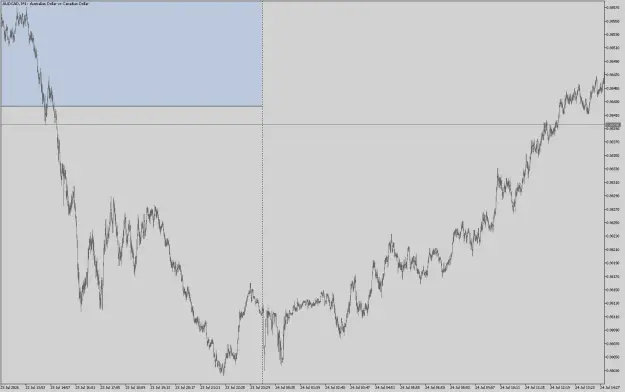 Click to Enlarge

Name: AUDCADM1.png
Size: 36 KB