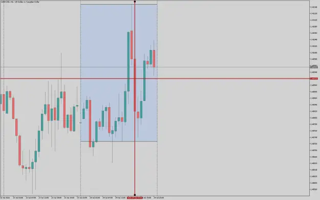 Click to Enlarge

Name: USDCADH1.png
Size: 25 KB