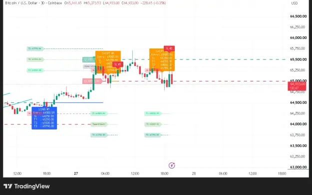 Click to Enlarge

Name: BTCUSD_2026-07-27_19-51-07.png
Size: 44 KB