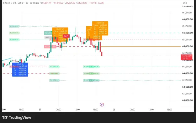 Click to Enlarge

Name: BTCUSD_2026-07-27_20-00-20.png
Size: 48 KB