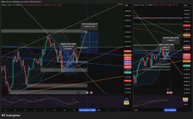 Click to Enlarge

Name: BTCUSD_2026-07-27_22-53-28_b9132.png
Size: 107 KB