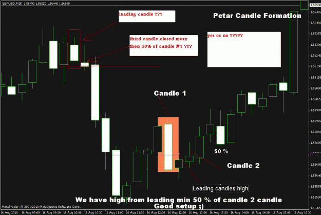 Click to Enlarge

Name: leading candle.gif
Size: 50 KB