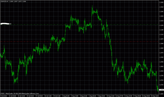 Click to Enlarge

Name: 500pips.gif
Size: 32 KB