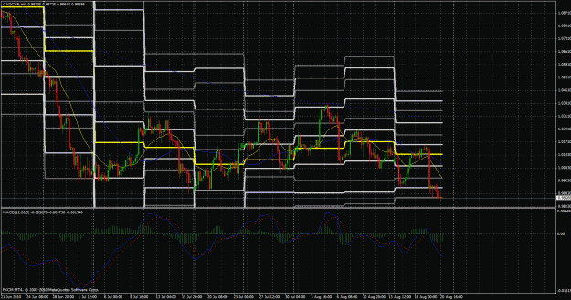 Click to Enlarge

Name: cadchf 4h aug 20.gif
Size: 56 KB
