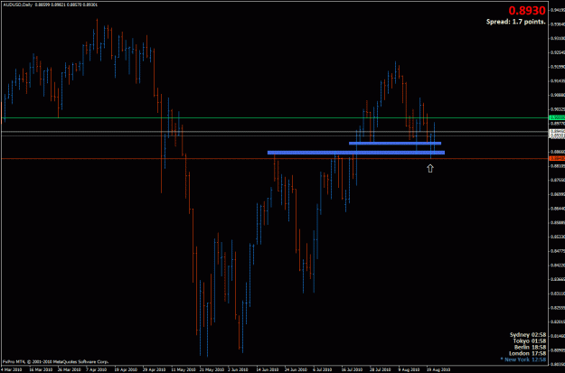 Click to Enlarge

Name: 23.8.2010 - audusd.gif
Size: 27 KB