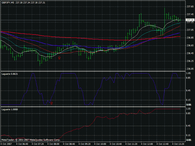 Click to Enlarge

Name: gbp jpy m5.gif
Size: 24 KB