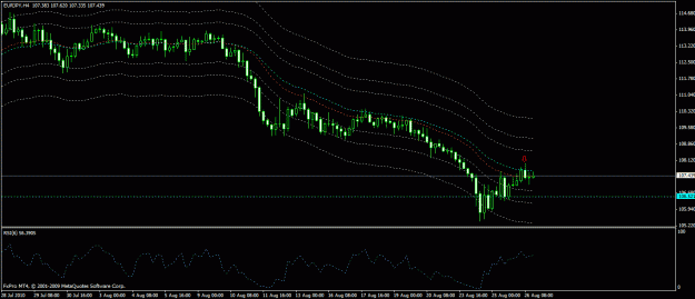 Click to Enlarge

Name: sold eurjpy.gif
Size: 20 KB