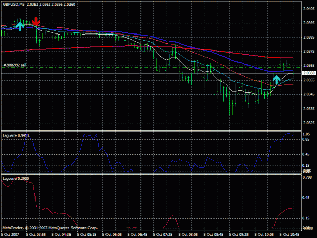 Click to Enlarge

Name: ema crossing gbp usd.gif
Size: 25 KB