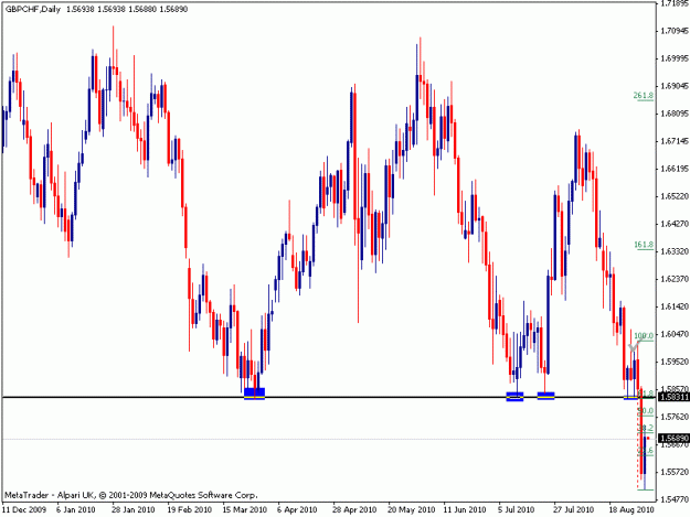 Click to Enlarge

Name: gbpchf daily.gif
Size: 18 KB