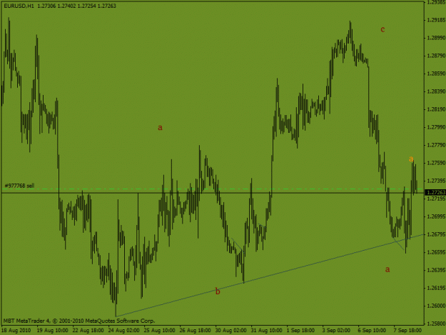 Click to Enlarge

Name: eurgbp 1h.gif
Size: 18 KB