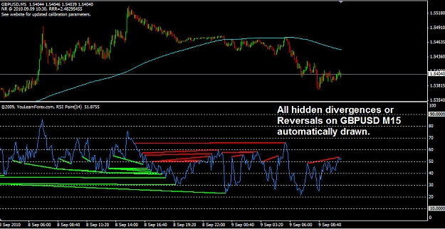 Click to Enlarge

Name: GBPUSD Reversals.jpg
Size: 131 KB