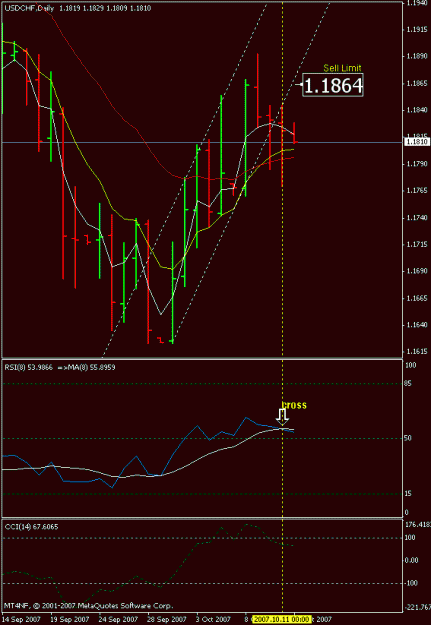 Click to Enlarge

Name: usdchfdaily.gif
Size: 15 KB