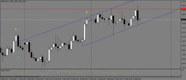 Click to Enlarge

Name: gbpusd300910.gif
Size: 20 KB