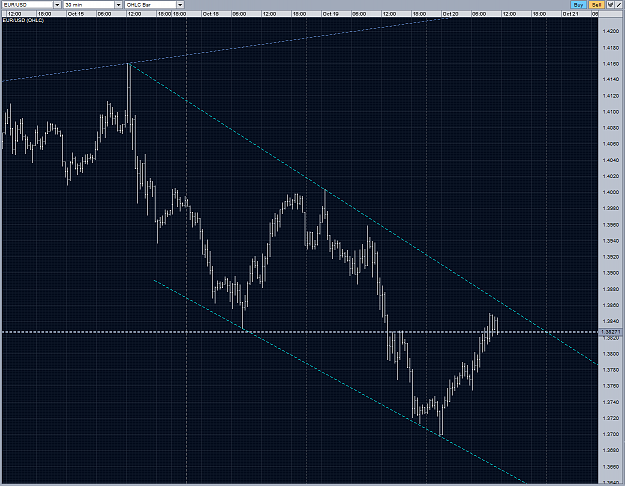 Click to Enlarge

Name: eurusd possible channel 20102010.PNG
Size: 96 KB