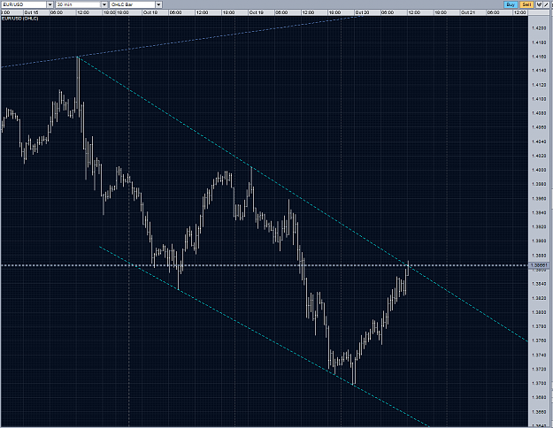 Click to Enlarge

Name: eurusd possible channel NOT 20102010.PNG
Size: 94 KB